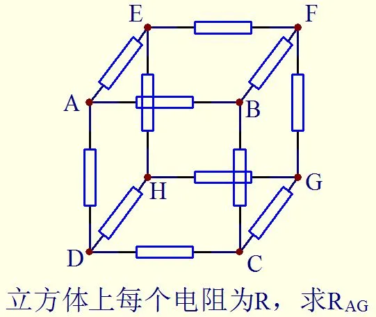 立方体